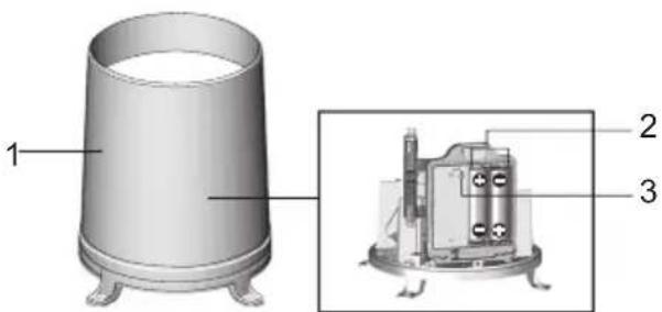 Technical diagram of a cylindrical device with labeled components and an inset view showing internal components.