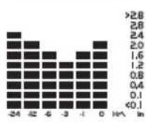 OREGON SCIENTIFIC WMR 89 - ACESSÓRIOS - SENSORES - 3