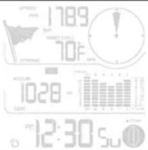 SPEED ANN 17:00 17:00 MIN WIND CHILL STRAWING 10:28 10:28 12:30 Sun PPT