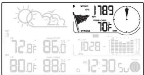 SPEED AVG 178.9 WIND CHILL 70°F STRONG MIN 72.8°F 86.0 IN 80.0°F 88.0° 10:28 12:30 Sun
