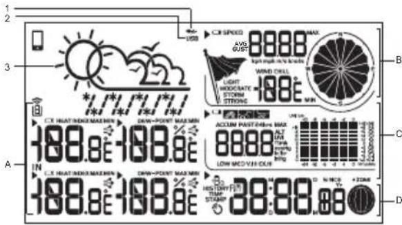 OREGON SCIENTIFIC WMR 89 - LCD-ANZEIGE - 1