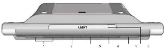 LIGHT 1 2 3 4 5 6