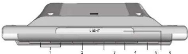 LIGHT 1 2 3 4 5 6