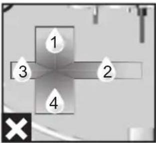 1 3 2 4 ×