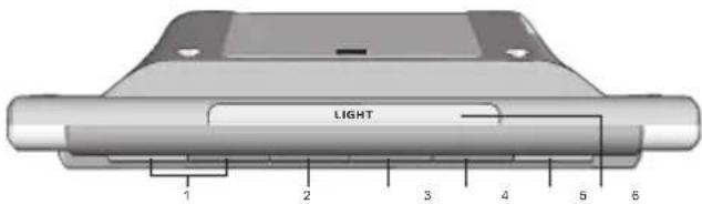 LIGHT 1 2 3 4 5 6