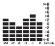 OREGON SCIENTIFIC WMR 89 - BAROMETER/UV/RAINFALL - 1