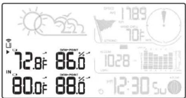 1789 10W WIND ON 10F STREND 12.8°F 86.0° IN 80.0°F 88.0° BEGRM 10:28 ON SHT 12:30 SU