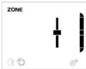 ZONE