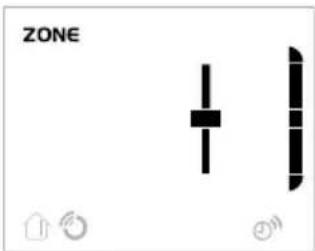 ZONE