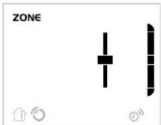 ZONE