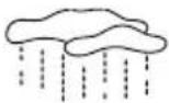 OREGON SCIENTIFIC BAR 289 - WETTERVORHERSAGE - 3