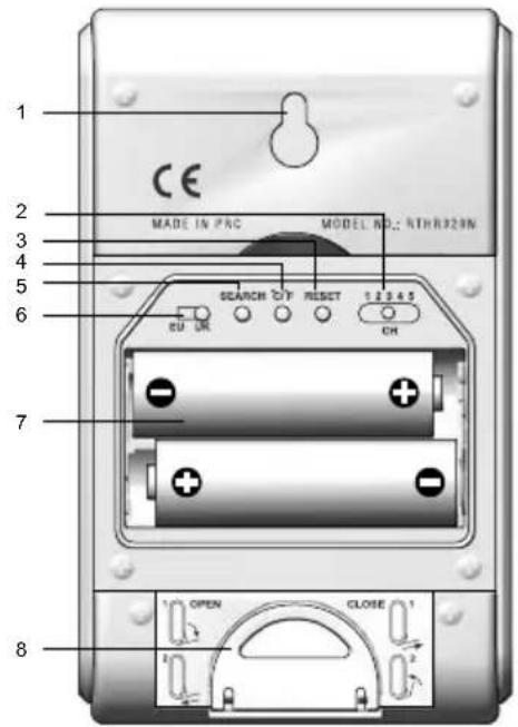 1 CE 2 MADE IN PRC MODEL NO.: NTHR929N 3 4 5 6 SCARCH O/F RESET 1.2 3.4 5 EU OR CH 7 OPEN CLOSE 8