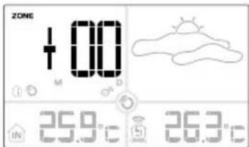 ZONE + 100 M D 25.9°C 5 26.3°C