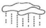 OREGON SCIENTIFIC BAR 289 - PREVISIONI METEOROLOGICHE - 5