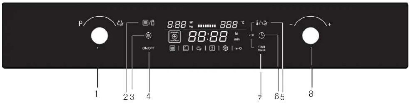 P 1 2 3 4 ON/OFF 8.88 W kg 88:88 °C hr min / / off START MUSE 7 6 5 8