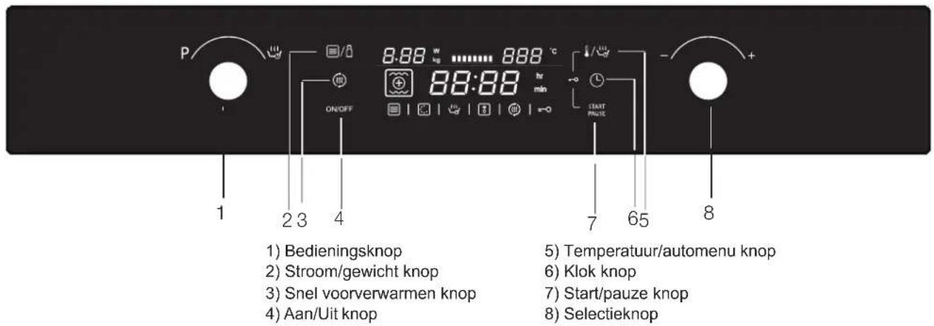 8:88 W 888 °C 88:88 hr min ON/OFF START PHASE 1 2 3 4 7 65 8 1) Bedieningsknop 2) Stroom/gewicht knop 3) Snel voorverwarmen knop 4) Aan/Uit knop 5) Temperatuur/automenu knop 6) Klok knop 7) Start/pauze knop 8) Selectieknop