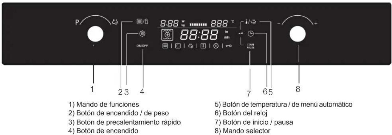 1) Mando de funciones 2) Botón de encendido / de peso 3) Botón de precalentamiento rápido 4) Botón de encendido 5) Botón de temperatura / de menú automático 6) Botón del reloj 7) Botón de inicio / pausa 8) Mando selector