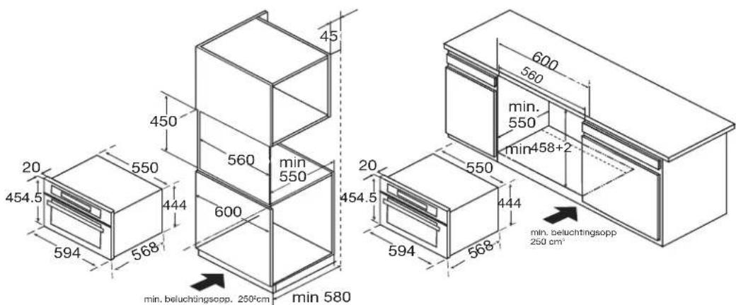 45 450 20 454.5 550 568 444 594 min. beluchtingsopp. 250cm 560 min 550 600 min 580 444 594 550 600 560 min. 550 min458+2 568 min. beluchtingsopp 250 cm²