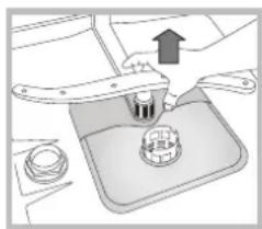 Hotpoint Ariston LSTF 9M124 C EU - Pulire gli irroratori - 2