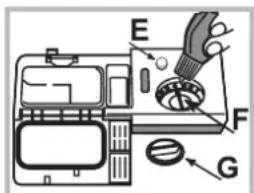 Diagram of a device with labeled parts E, F, G and a handle, showing internal components and connections.