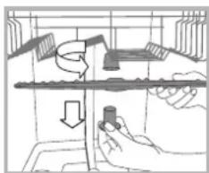 Hotpoint Ariston LSTF 9M124 C EU - Cleaning the spray arms - 1