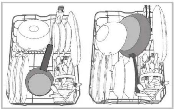 Hotpoint Ariston LSTF 9M124 C EU - Geschirrspüler-Unterkorb - 1