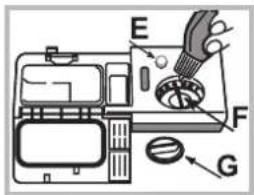 Hotpoint Ariston LSTF 9M124 C EU - Dávkování leštidla - 1