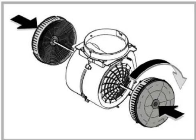 INDESIT IHPC 6.5 LM X - Runde Aktivkohlefilter - 1