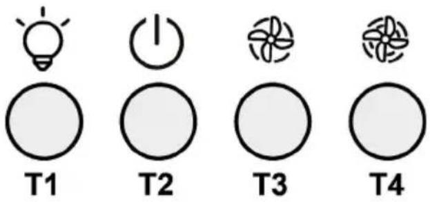 T1 T2 T3 T4