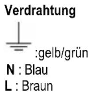 INDESIT IHPC 6.5 LM X - Netzspannung und Frequenz - 1