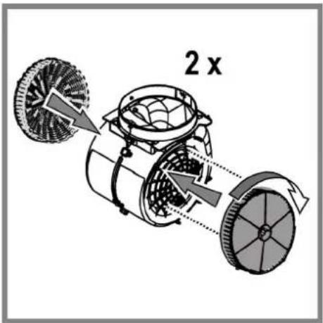 2 x
