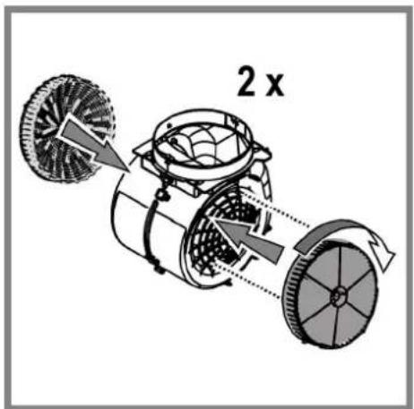 2 x