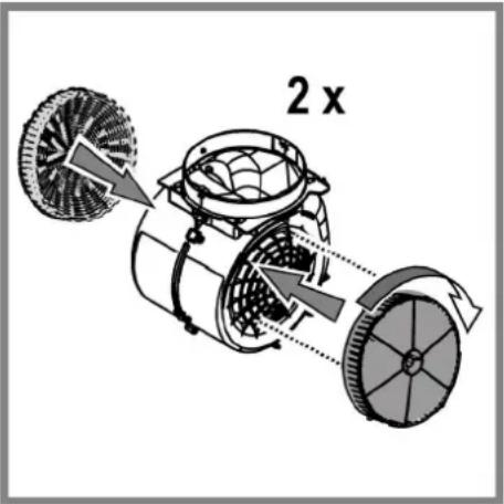 2 x