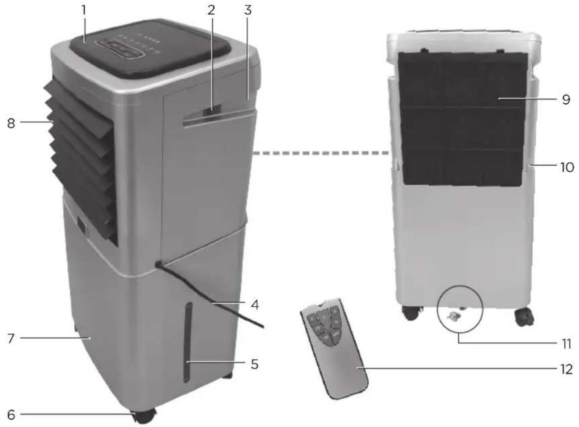 OK OAC 701 - ÉLÉMeNts - 1