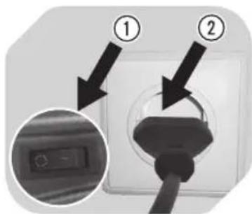 OK OAC 701 - ANMärkNiNg - 3