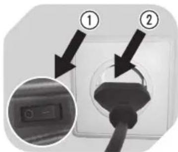 OK OAC 701 - 10 11 - 2