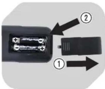 OK OAC 701 - PRIMA DEL PRIMO UTILIZZO - 2