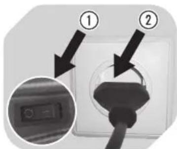 Diagram showing a plug inserted into a socket with labeled arrows and a close-up of the socket's electrical switch.