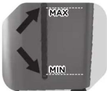 MAX MIN