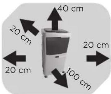 40 cm 20 cm 20 cm 100 cm 20 cm