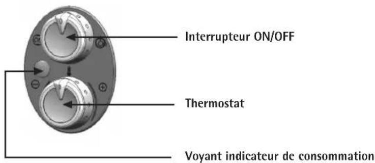 Interrupteur ON/OFF Thermostat Voyant indicateur de consommation
