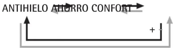ANTIHIELO AHORRO CONFORT + -