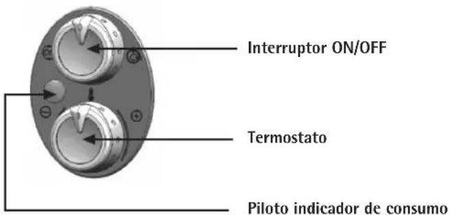 Interruptor ON/OFF Termostato Piloto indicador de consumo