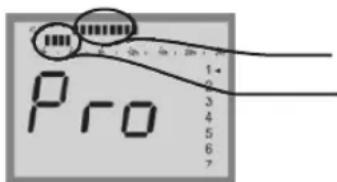 Pro 1- 2- 3- 4- 5- 6- 7-