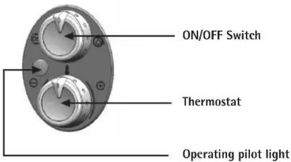 ON/OFF Switch Thermostat Operating pilot light