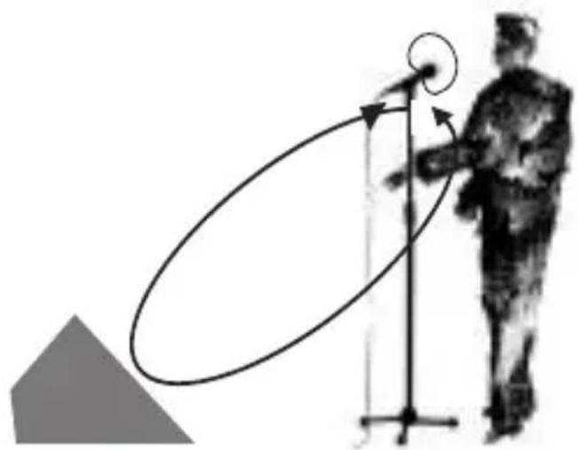 AKG C5 - Introdução - 1