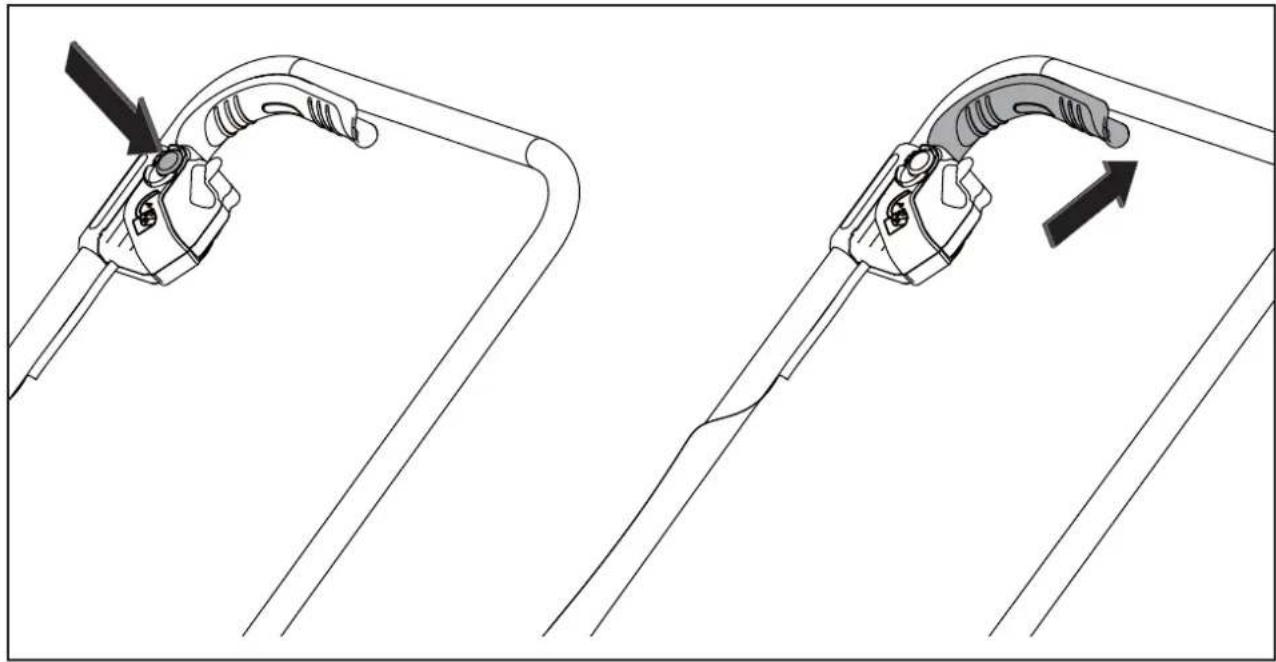 McGregor M3E1233RA - Step 1 - On/Off Operation - 1