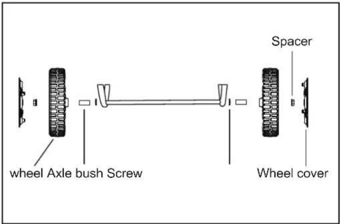 wheel Axle bush Screw Spacer Wheel cover