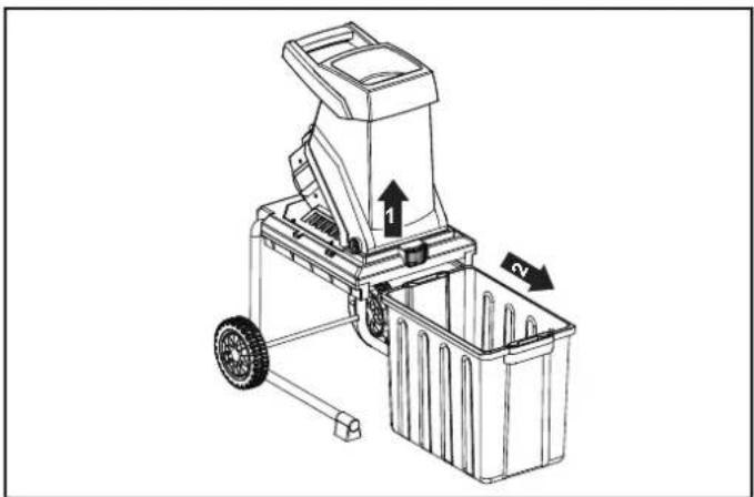 McGregor GY6000 - Step 3. Empty the Collection Box - 1