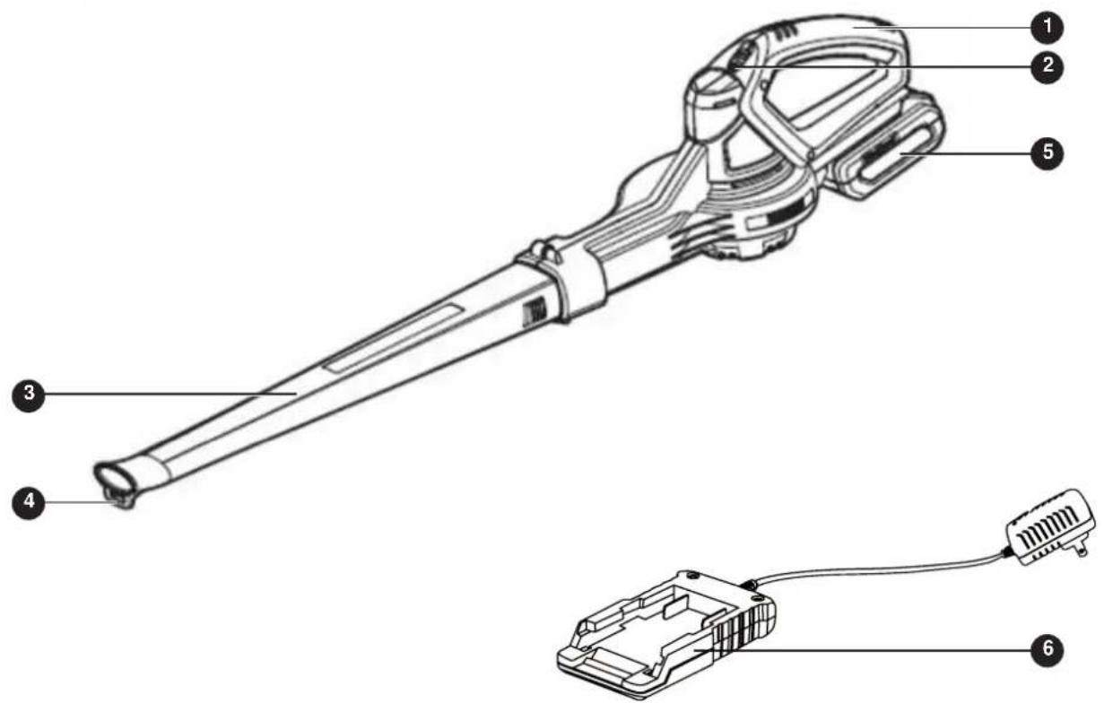 Technical diagram of a hairdryer with numbered parts labeled for identification.
